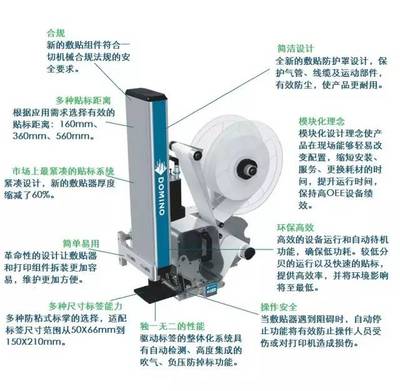 多米諾M230i-T4/T6打印貼標系統新上市